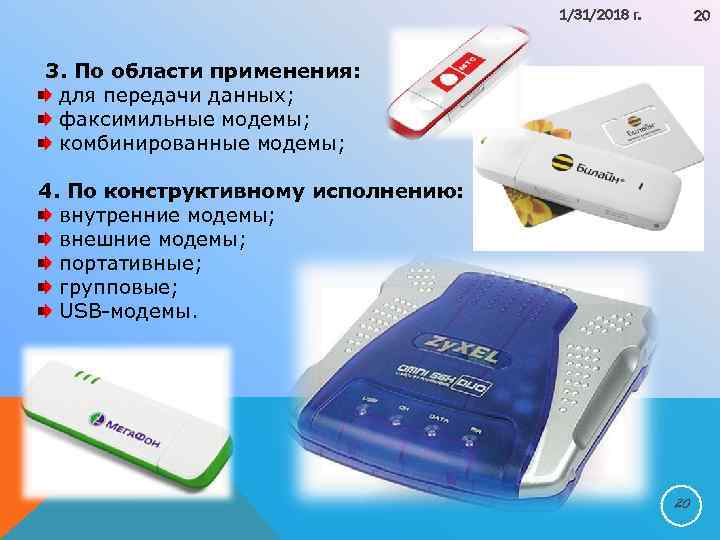 1/31/2018 г. 20 3. По области применения: для передачи данных; факсимильные модемы; комбинированные модемы;