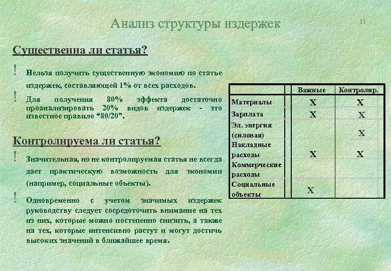 Анализ структуры издержек 11 Существенна ли статья? ! ! Нельзя получить существенную экономию по