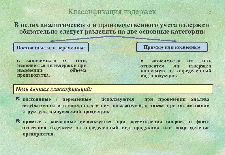 Классификация издержек 12 В целях аналитического и производственного учета издержки обязательно следует разделять на