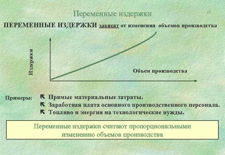 Переменные издержки 15 Издержки ПЕРЕМЕННЫЕ ИЗДЕРЖКИ зависят от изменения объемов производства Примеры: Объем производства