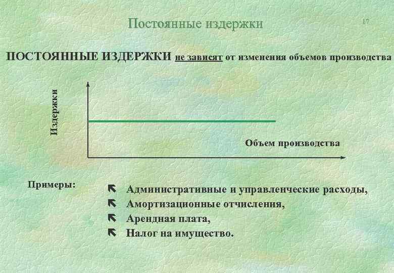 Постоянные издержки 17 Издержки ПОСТОЯННЫЕ ИЗДЕРЖКИ не зависят от изменения объемов производства Объем производства