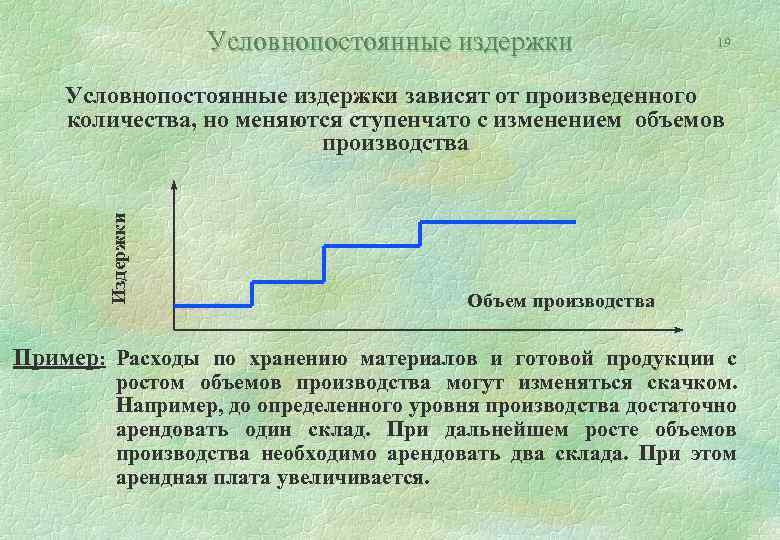 Условнопостоянные издержки 19 Издержки Условнопостоянные издержки зависят от произведенного количества, но меняются ступенчато с