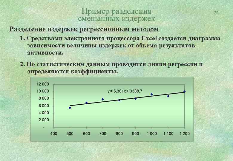 Пример разделения смешанных издержек 22 Разделение издержек регрессионным методом 1. Средствами электронного процессора Excel