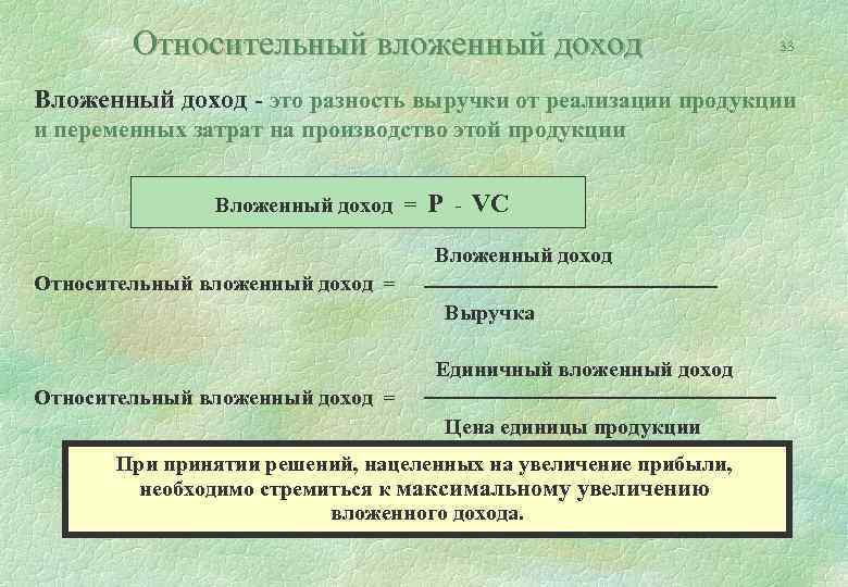Относительный вложенный доход 33 Вложенный доход - это разность выручки от реализации продукции и