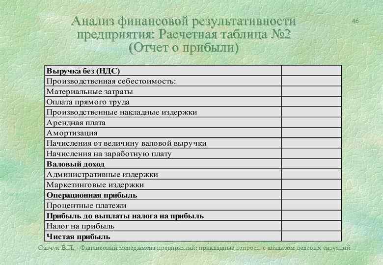 Отчет о результативности функционирования суот образец