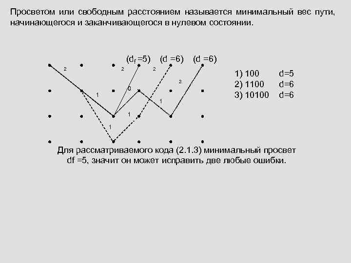 Как называется минимальная составляющая рисунка