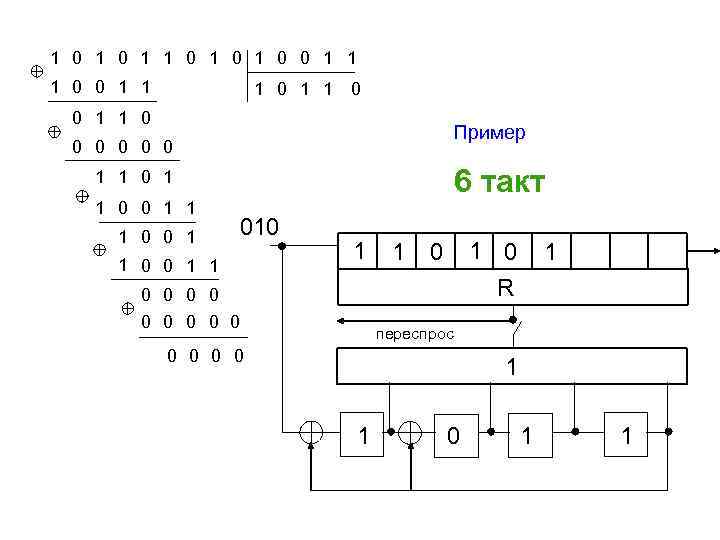 1 0 1 0 1 0 0 1 1 1 0 Пример 0 0