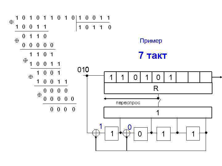 1 0 1 0 1 0 0 1 1 1 0 Пример 0 0