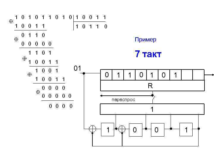 1 0 1 0 1 0 0 1 1 1 0 Пример 0 0