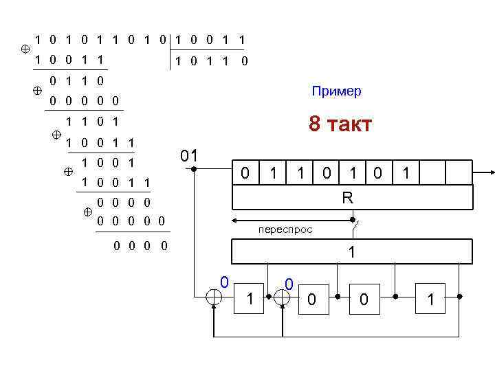 1 0 1 0 1 0 0 1 1 1 0 Пример 0 0