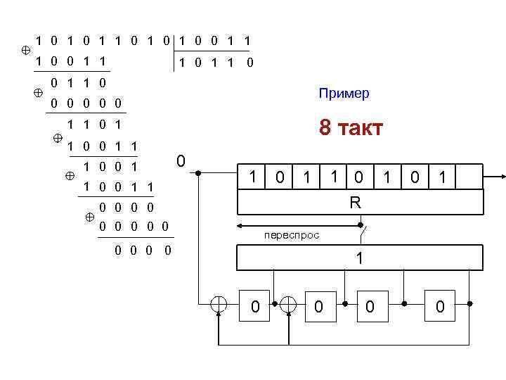 1 0 1 0 1 0 0 1 1 1 0 Пример 0 0