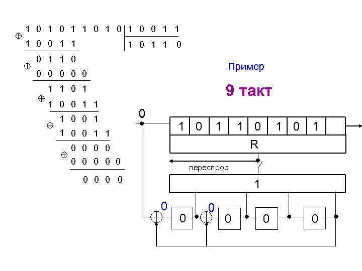 1 0 1 0 1 0 0 1 1 1 0 Пример 0 0
