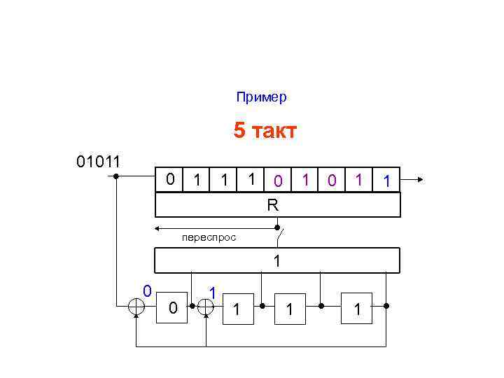 Пример 5 такт 01011 1 0 R 0 1 переспрос 1 0 0 1