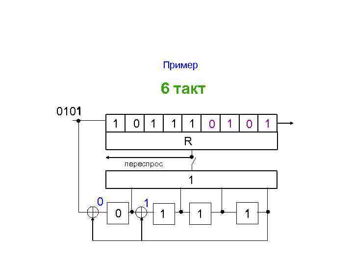 Пример 6 такт 1 0101 1 0 1 1 1 R 0 1 переспрос