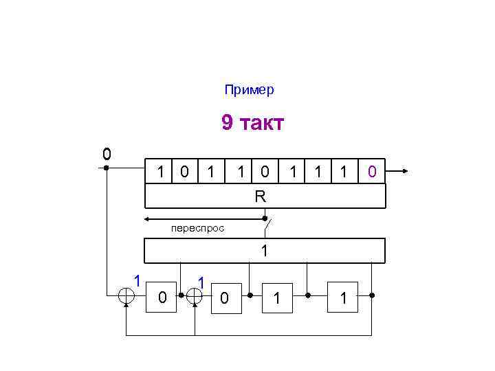 Пример 9 такт 0 1 1 0 R 1 1 1 переспрос 1 1