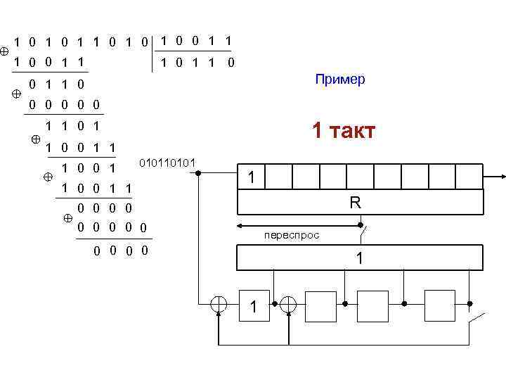 1 0 1 0 1 0 0 1 1 1 0 Пример 0 1
