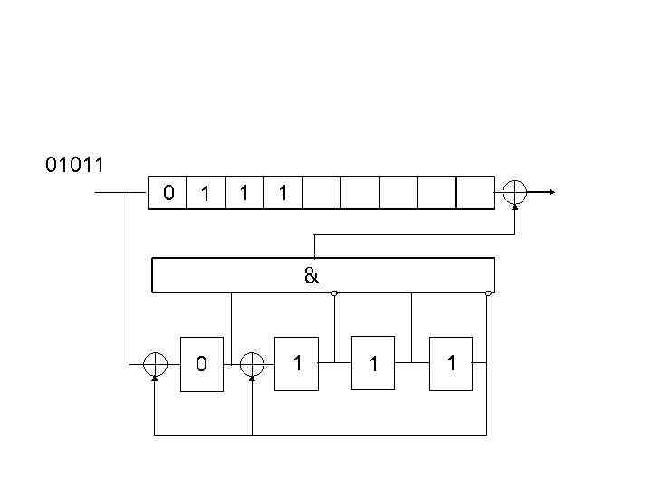 01011 0 1 1 1 & 0 1 1 1 