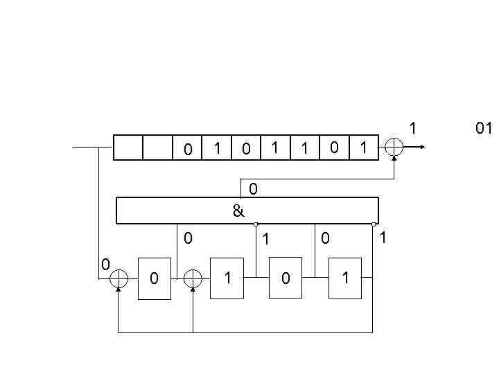 1 0 1 0 1 0 & 0 0 0 1 1 0 1
