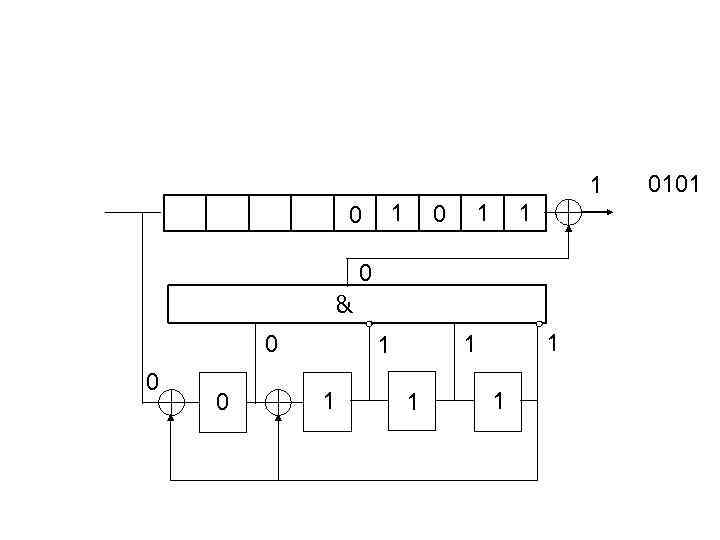 1 1 0 0 1 1 0 & 0 0 0 1 1 1