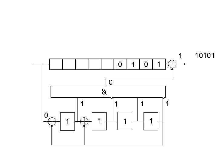 1 0 1 0 & 1 0 1 1 1 10101 