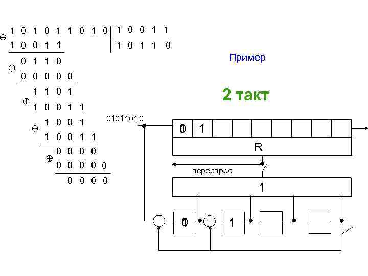 1 0 1 0 1 0 0 1 1 1 0 Пример 0 1