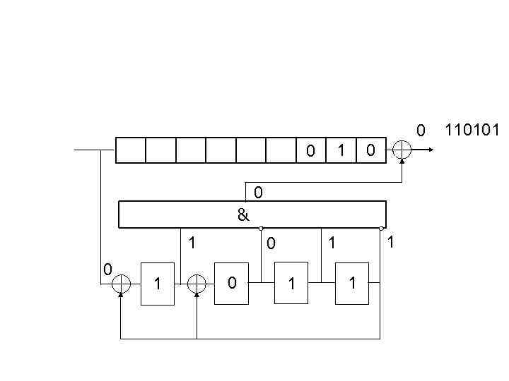 0 0 1 0 0 & 1 0 1 1 110101 