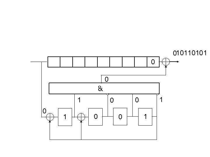 010110101 0 0 & 1 0 1 0 0 0 1 