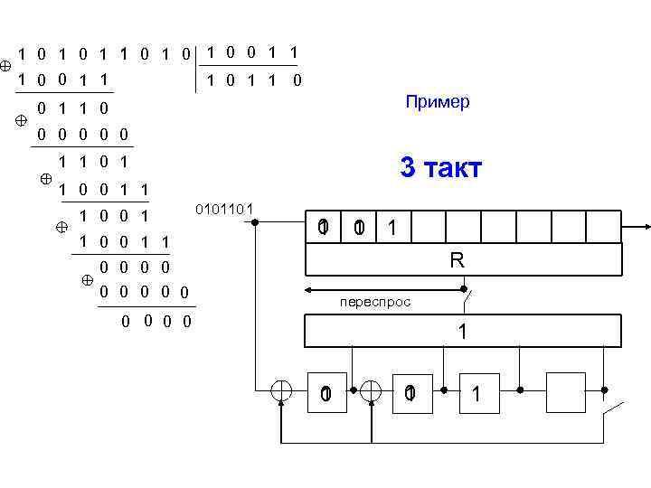 1 0 1 0 1 0 0 1 1 1 0 Пример 0 1