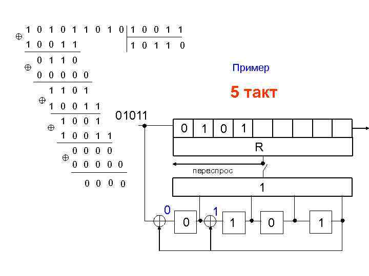 1 0 1 0 1 0 0 1 1 1 0 Пример 0 0