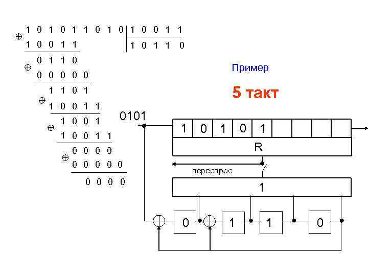 1 0 1 0 1 0 0 1 1 1 0 Пример 0 0