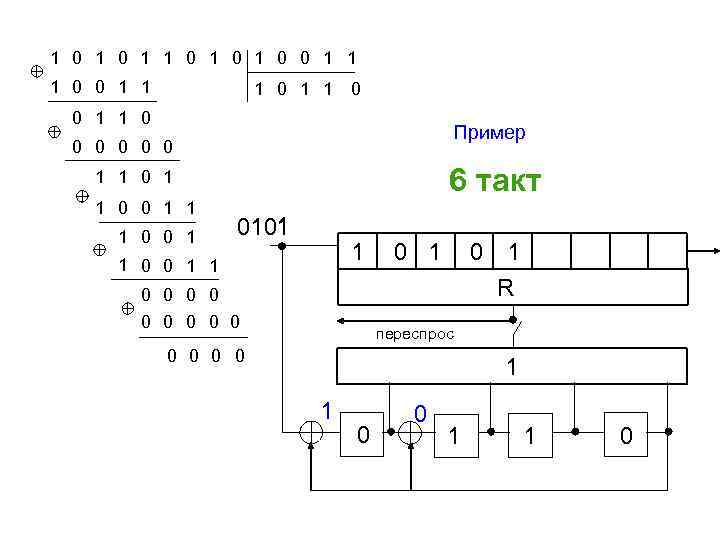 1 0 1 0 1 0 0 1 1 1 0 Пример 0 0