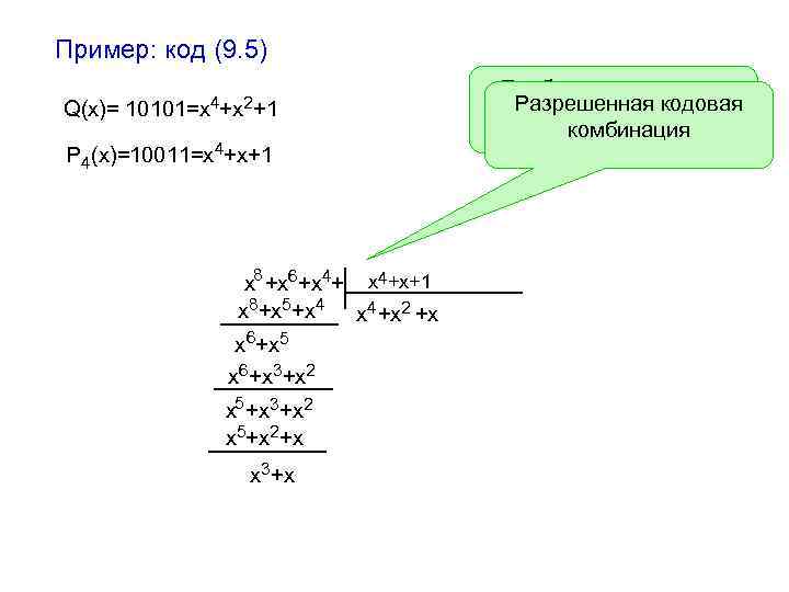 Пример: код (9. 5) Q(x)= 10101=x 4+x 2+1 P 4(x)=10011=x 4+x+1 4 8 =x