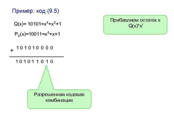 Пример: код (9. 5) Q(х)= 10101=x 4+x 2+1 P 4(x)=10011=x 4+x+1 10011 + 101010