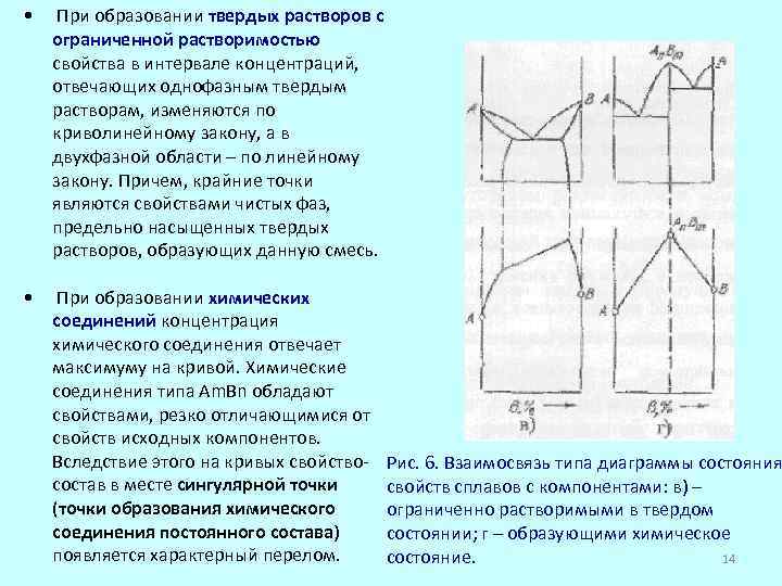  • При образовании твердых растворов с ограниченной растворимостью свойства в интервале концентраций, отвечающих
