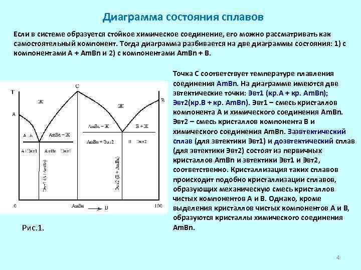 Когда два компонента образуют смеси то их диаграмма является диаграммой