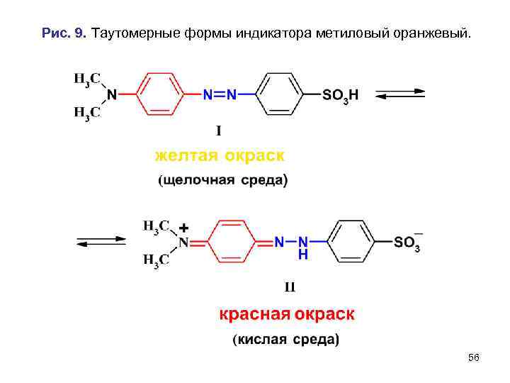 Метиловый оранжевый формула. Метиловый оранжевый гелиантин. Механизм реакции получения метилового оранжевого. Метиловый оранжевый в кислой среде реакция. Индикатор метилоранж формула.