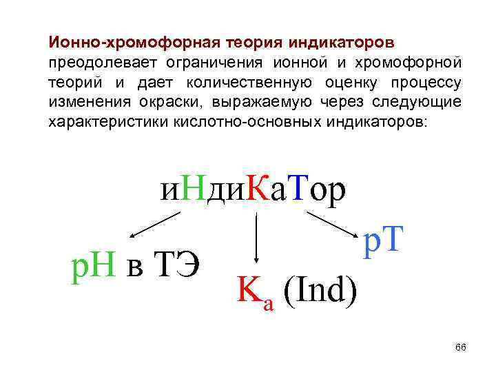 Ионно-хромофорная теория индикаторов преодолевает ограничения ионной и хромофорной теорий и дает количественную оценку процессу