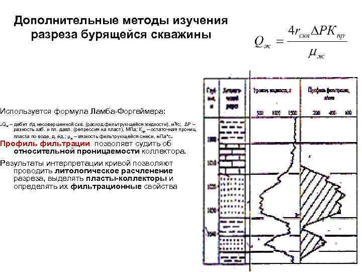 Дополнительные методы изучения разреза бурящейся скважины Используется формула Ламба-Форгеймера: . Qж – дебит г/д