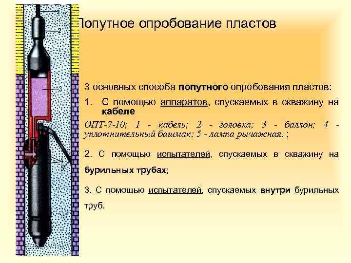 Документация отк схема опробования