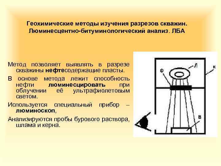 Геохимические методы изучения разрезов скважин. Люминесцентно-битуминологический анализ. ЛБА Метод позволяет выявлять в разрезе скважины