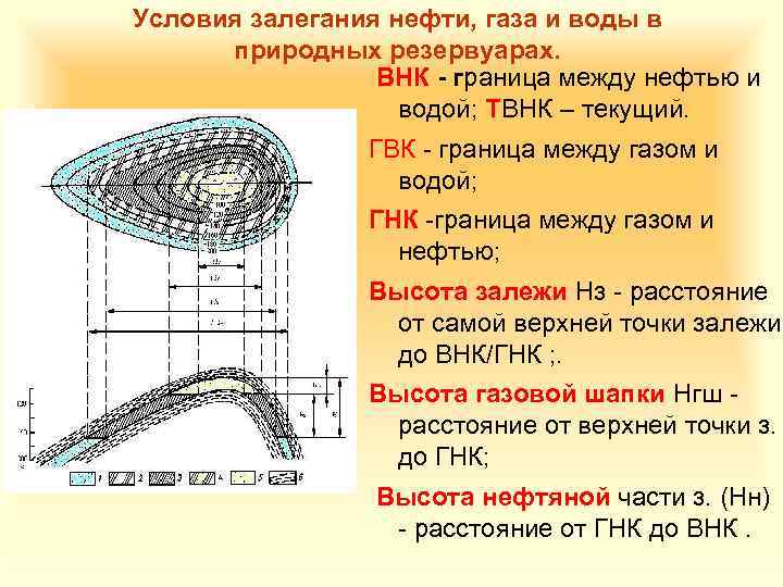 Расшифровка в нефтянке