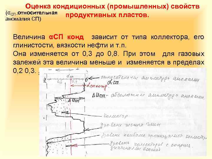 Оценка кондиционных (промышленных) свойств (αСП -относительная продуктивных пластов. аномалия СП) Величина αСП конд зависит