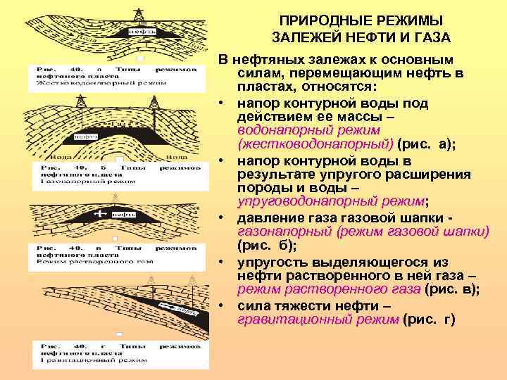 Нефтепромысловая геология презентация