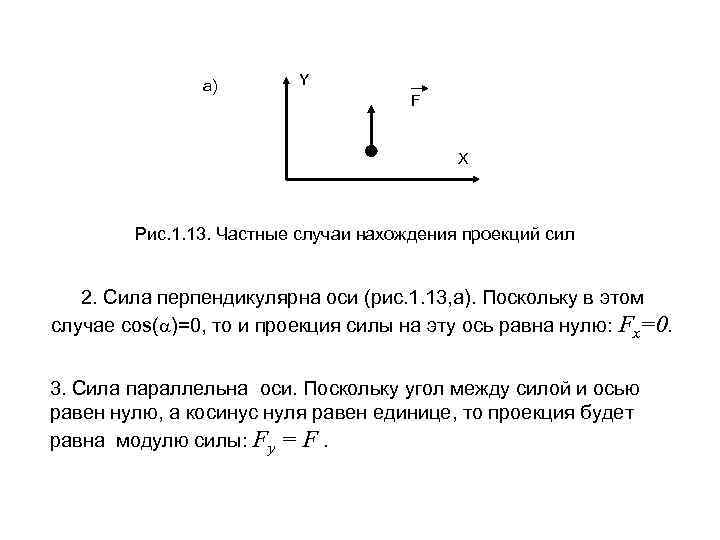 а) Y F X Рис. 1. 13. Частные случаи нахождения проекций сил 2. Сила