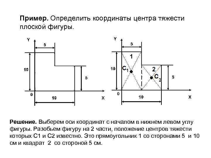 Пример. Определить координаты центра тяжести плоской фигуры. Решение. Выберем оси координат с началом в
