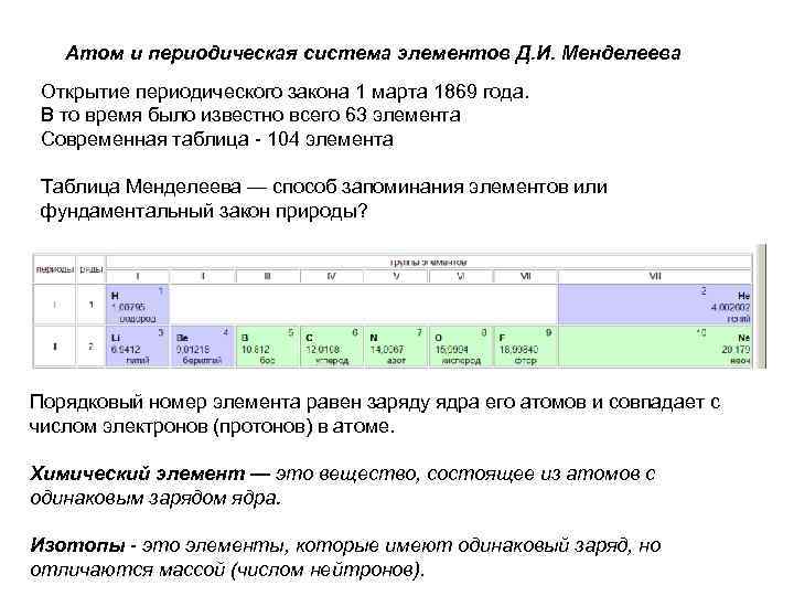Атом и периодическая система элементов Д. И. Менделеева Открытие периодического закона 1 марта 1869