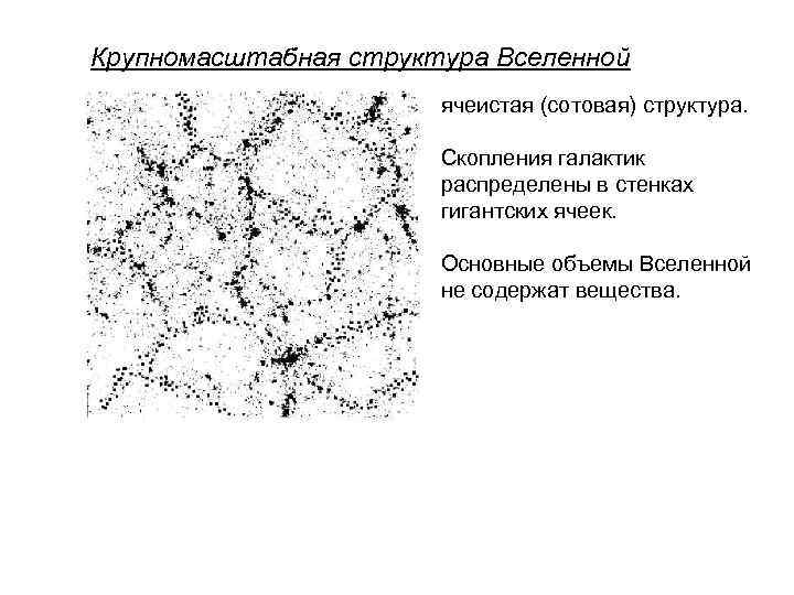 Ячеистая структура распределения галактик презентация