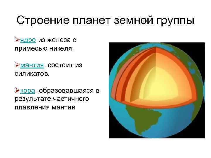 Используя материал учебника составьте схему состав планет земной группы 5 класс