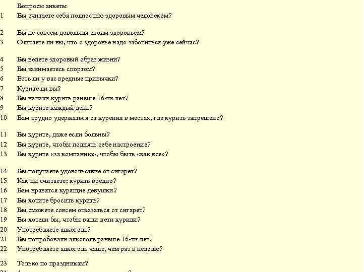 1 Вопросы анкеты Вы считаете себя полностью здоровым человеком? 2 3 Вы не совсем