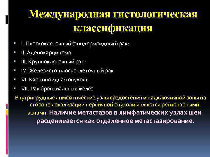 Международная гистологическая классификация I. Плоскоклеточный (эпидермоидный) рак: II. Аденокарцинома: III. Крупноклеточный рак: IV. Железисто